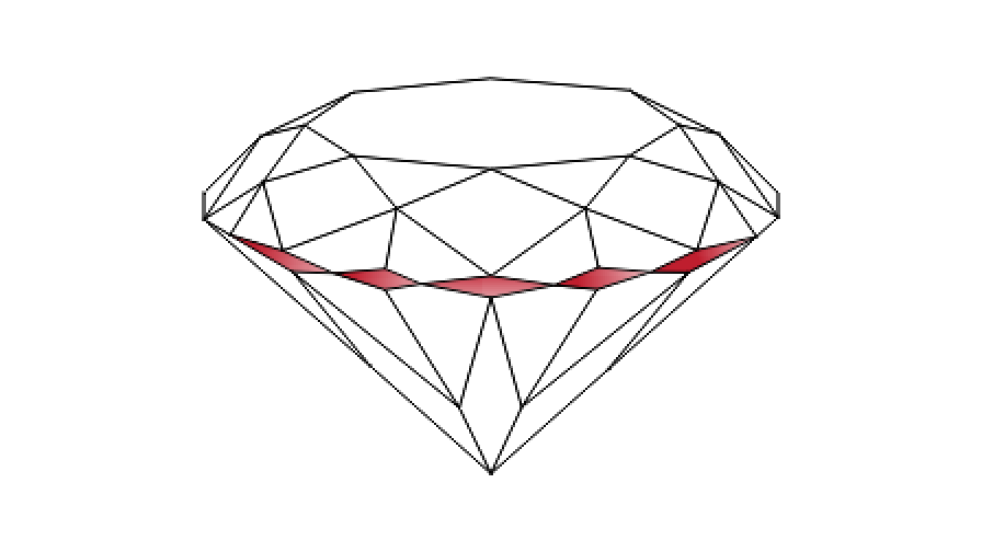 girdle-of-diamond